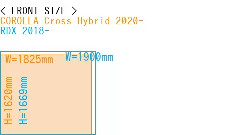 #COROLLA Cross Hybrid 2020- + RDX 2018-